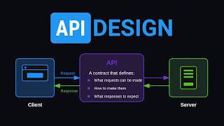 API Design 101: From Basics to Best Practices