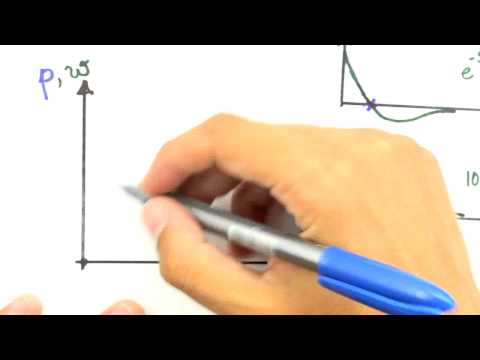 Me Salva! RLC21 - Energia nos Circuitos RL e RC - Exemplo