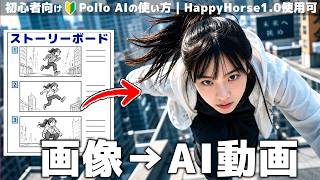 【初心者向け】Pollo AIの使い方|HappyHorse 1.0で画像からAI動画生成を徹底解説