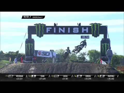 Guadagnini vs Benistant - EMX250 Race 2 - MXGP of Europe #motocross