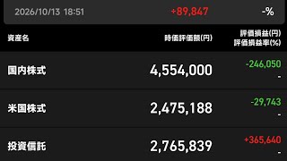 25歳資産1200万円貧乏人 含み損25万円。キオクシア-13%下落！CXMT、中国メモリのせいでメモリ株大幅下落！米国債金利落ち着いてきてAI半導体関連は下落。日銀利上げ10月据え置き12月利上げ？