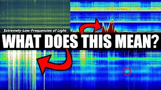 How to Read Schumann Resonances Data [UPDATED] from multiple public data sources