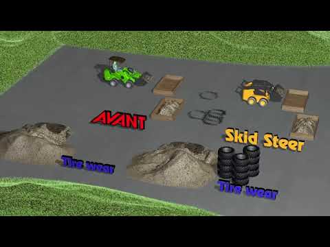 Avant articulated loader vs  Skidsteer