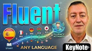 Keynote: AI Tech Transforming Language Learning