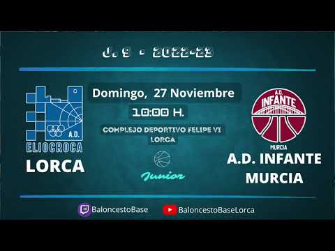 Baloncesto Júnior A.D. Eliocroca Lorca - C.B. Infante Murcia