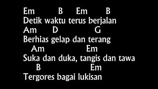 Download lagu Chord & Lirik Opick - Rapuh Cover mp3