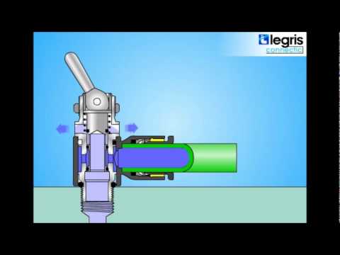 Legris - Kipphebelventil / Wegeventile mit manueller Betätigung
