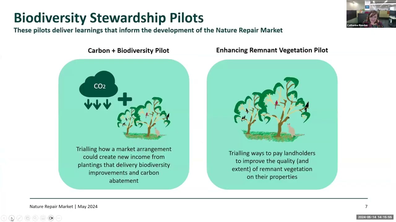 An Australian Government Nature Repair Market update- Catherine Riordan DCCEEW