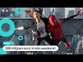Nieuwe Spider-Man breekt record
