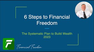 Financial Freedom - 6 Steps to Build Wealth - A Qore Development #financialfreedom  #tunisia