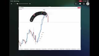 Arany magyarázat "D" 2025.09.24.