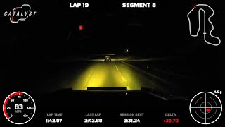2025 Lemons Thunderhill 25:01 5/31 - #3