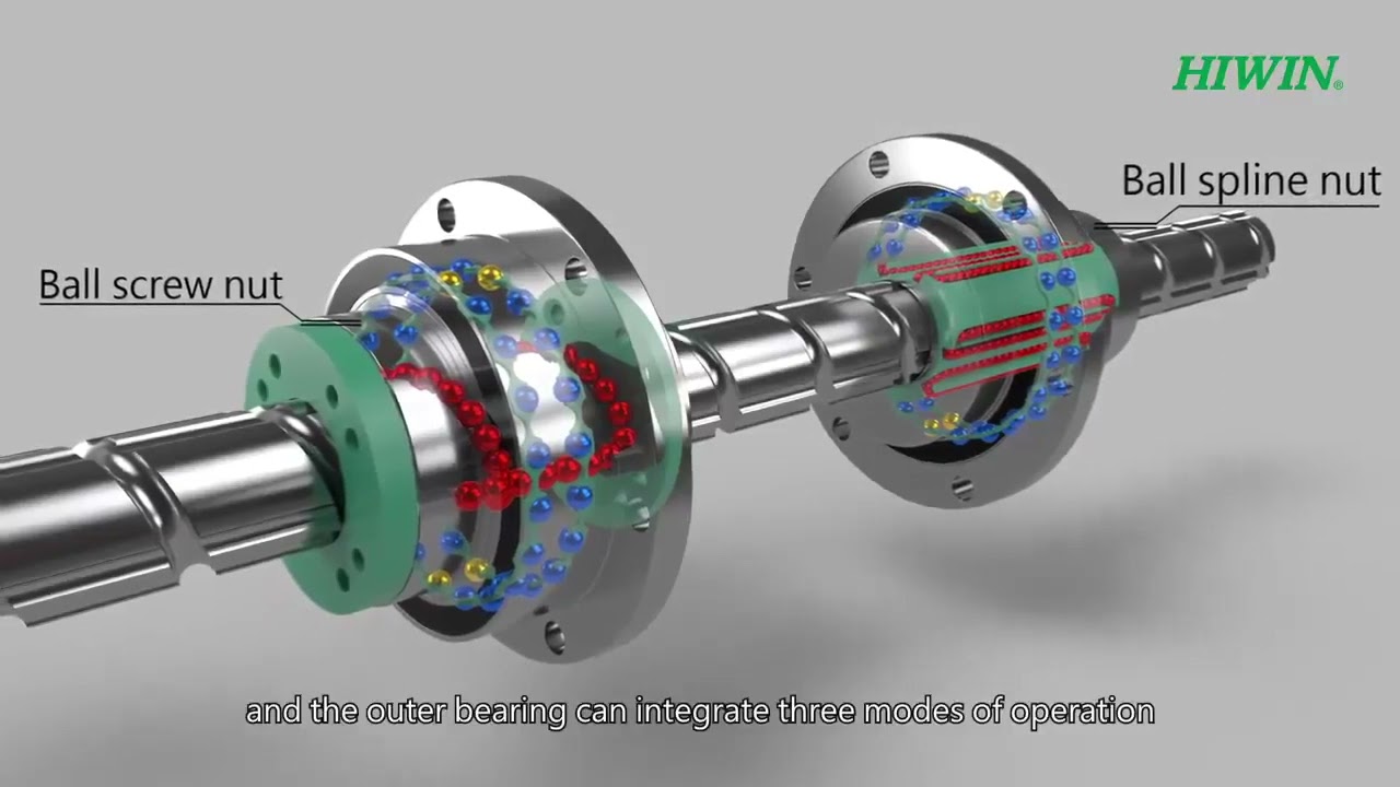 HIWIN Technologies Ball Splines