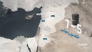 طروحات جديدة تعيد إحياء دور سوريا التاريخي كممر آمن لسلاسل إمداد وتوريد الطا