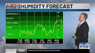 WTAP First Alert Forecast 8/25 Daybreak