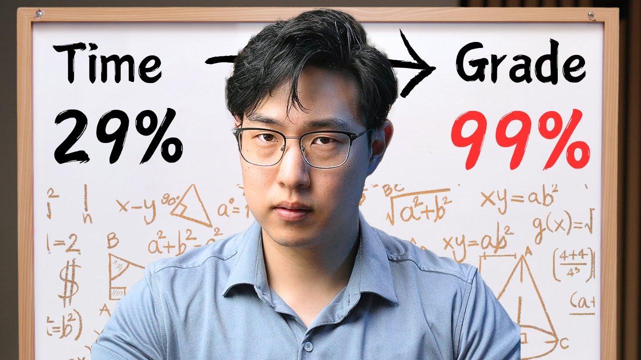 How to Learn Complex Skills Quickly (And Forever)