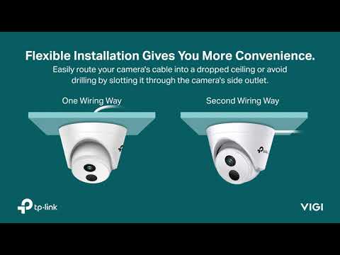 IP Camera