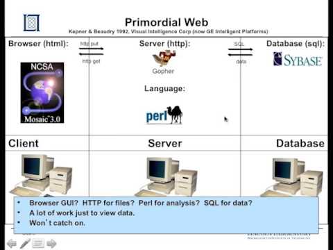 3 Entity Analysis in Unstructured Data