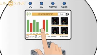 The Best Inverter Operating System