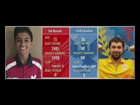 Sid Naresh vs Vsiliy Kushnir