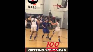 Get your head in the game