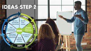 Develop Measurable Objectives & Solution Activities - Step 2 in the IDEAS TOOL
