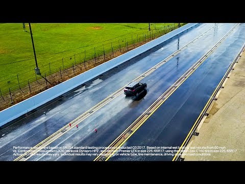 Falken Ziex CT60 A/S Wet Brake Testing Comparison