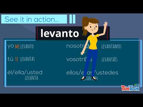 Spanish Reflexive Verbs v1.0