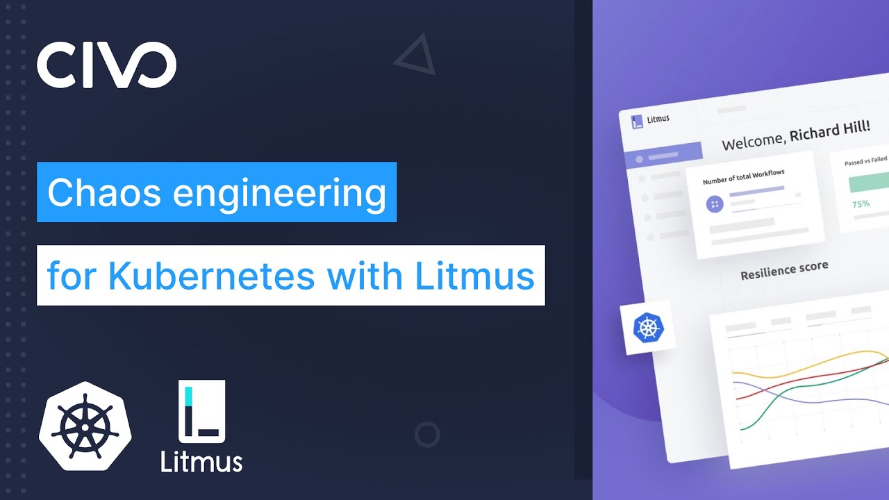 Chaos Engineering for Kubernetes with Litmus