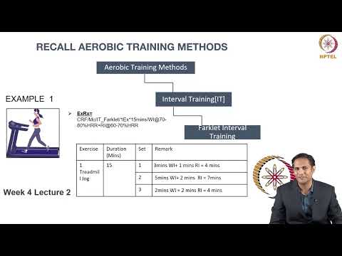 Acute Training Methods 2 thumbnail
