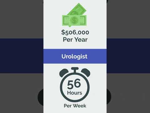 Dr. Sara May, Allergy and Immunology