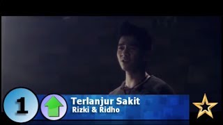 Download lagu Dangdut Top 40 Chart (31 Juli 2017) mp3 Download lagu Dangdut Top 40 Chart (31 Juli 2017) mp3
