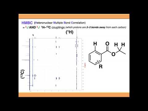 2D NMR Spectroscopy: COSY, HSQC (HMQC) and HMBC