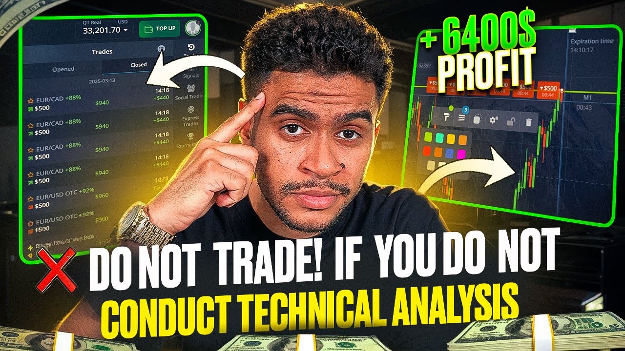 BINARY OPTIONS STRATEGY ❌ DO NOT TRADE! IF YOU DO NOT CONDUCT TECHNICAL ANALYSIS | FOREX STRATEGY