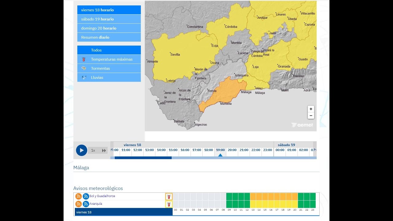 La AEMET activa el aviso naranja por altas temperaturas