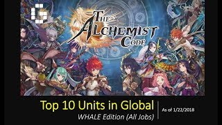 [TAC] TOP 10 UNITS IN GLOBAL (All Jobs/Whale Edition)