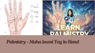 #Palmistry - Yav Sign on Thumb & Mahalaxmi Yog Or M Sign in Hand (English) #Phoenix Eye mark #Msign