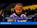LeBron James Injury: New timeline for the Lakers star as the NBA playoffs near | CBS Sports HQ