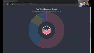computer science student projects thumbnail