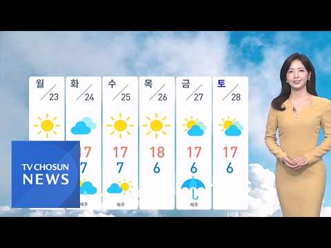 [날씨] 휴일 낮 포근, 큰 일교차…서쪽 탁한 대기 [뉴스현장]