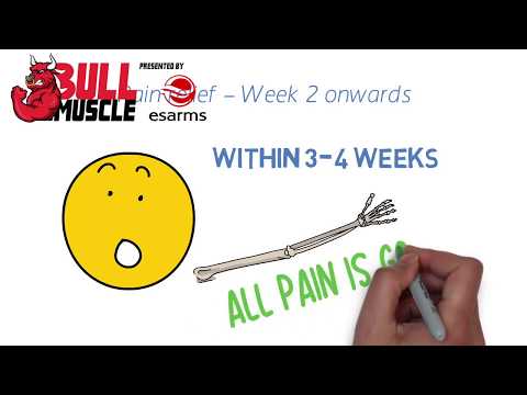 Deca Durabolin: What To Expect From A Nandrolone Cycle (2020)