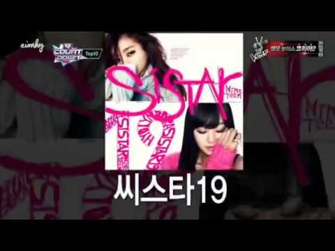 130207 Today No 1 Nominee Sistar 19 VS. CNBLUE