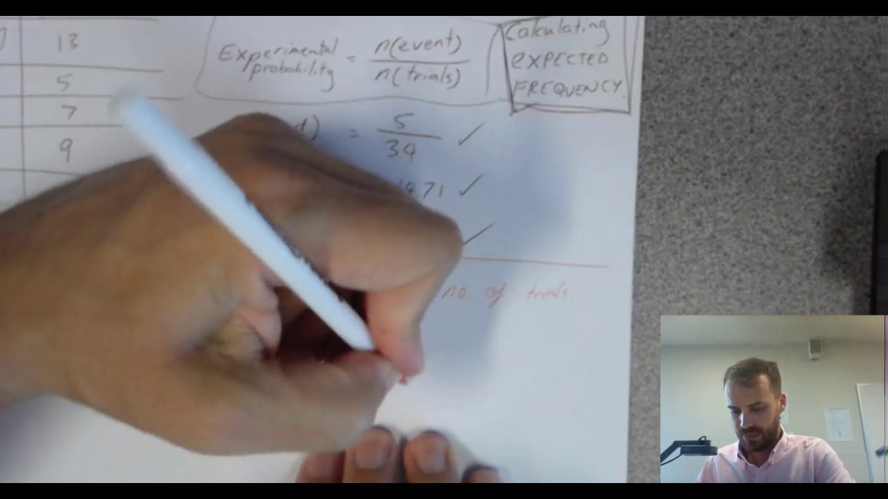 Calculating expected frequency