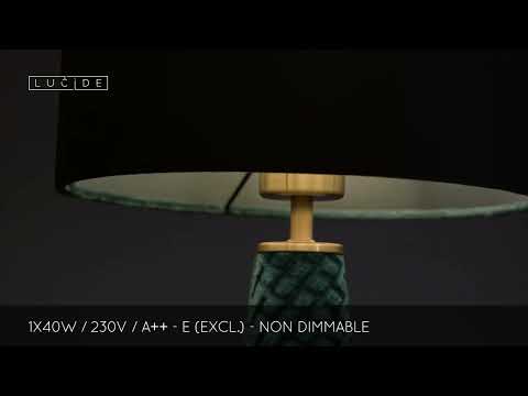 Превью видео