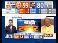 Former Gujarat chief minister Shankersinh Vaghela congratulates BJP for poll win