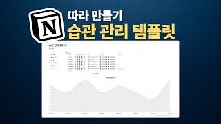 인트로 - 그래프를 첨가한, 노션으로 나만의 습관 관리 템플릿 만들기 - 데일리리포트, 투두리스트, 시간관리법