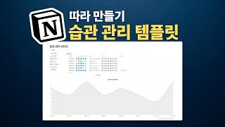 인트로（00:00:00 - 00:00:28） - [따라만들기] 그래프를 첨가한, 노션으로 나만의 습관 관리 템플릿 만들기 - 데일리리포트, 투두리스트, 시간관리법