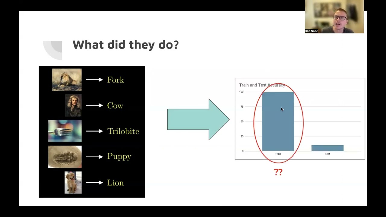 Understanding Deep Learning Requires Rethinking Generalization