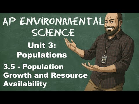 AP Environmental Science Unit 3 – Topic 3.5: Population Growth and Resource Availability