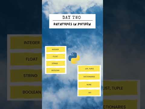 Day 2: Datatypes in Python #python